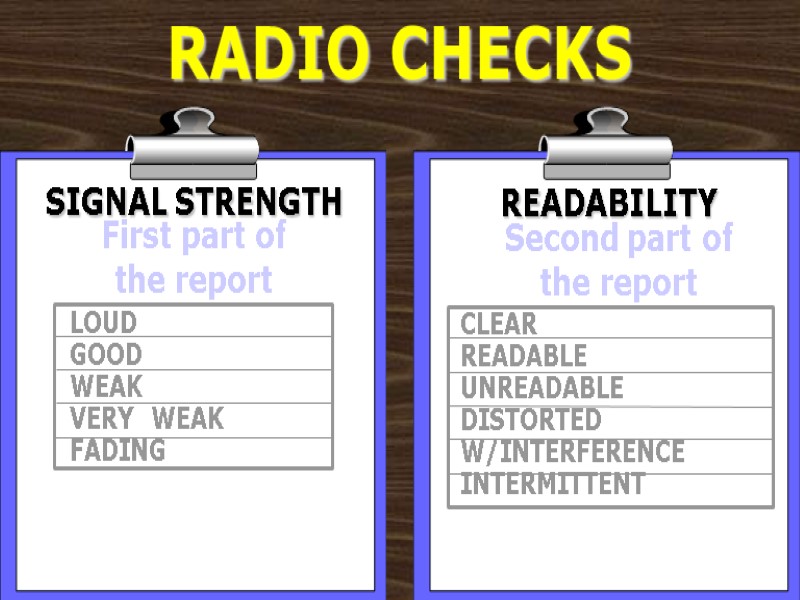 RADIO CHECKS LOUD GOOD WEAK VERY  WEAK FADING SIGNAL STRENGTH READABILITY First part